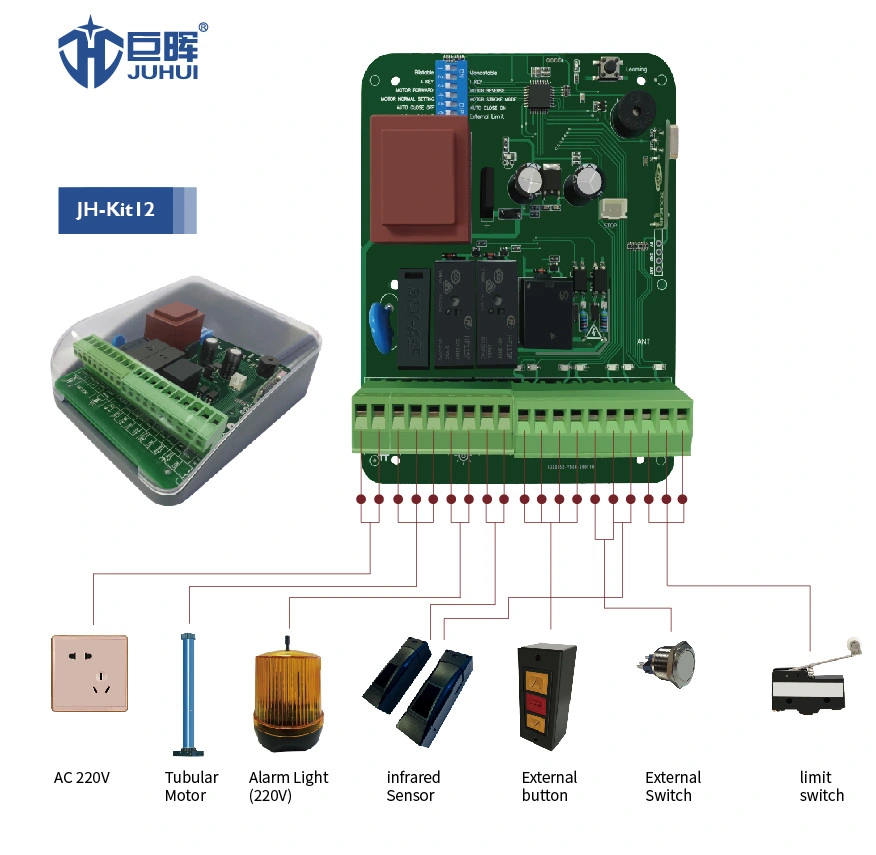 200-250V AC Tubulor Motor Receiver for Sliding Door