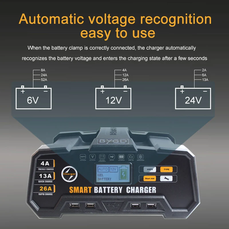 Electric multiple rachat Freeman Carton Box batterie de voiture de grande qualité Chargeur