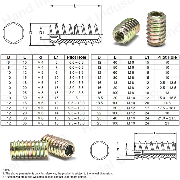 Venta M6 M8 de acero al carbono Insertar la tuerca hexagonal
