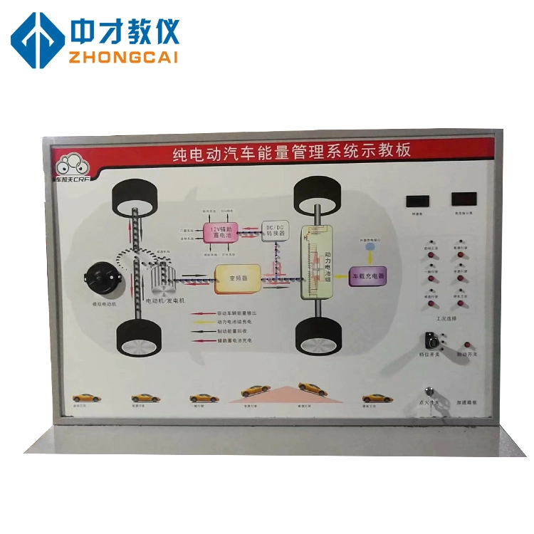 Automotive Training Equipment of Pure Electric Vehicle Energy Management System