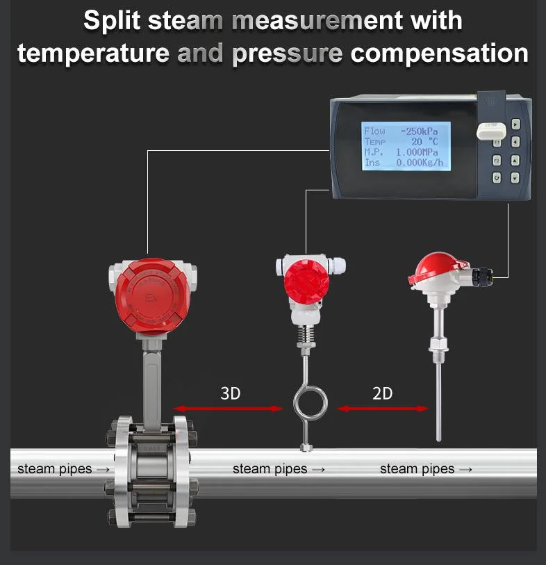 Steam Flow Meter Vortex Type Steam Flow Meter Installation Compressed Air Flow Meter with Data Logger