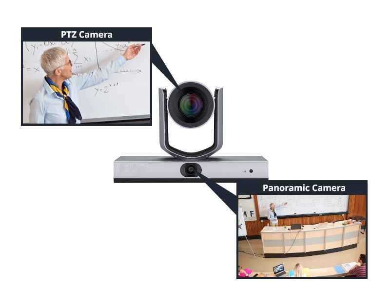 Lautsprecher Voice Tracking Smart Video Conference PTZ-Kameras Bar Studio