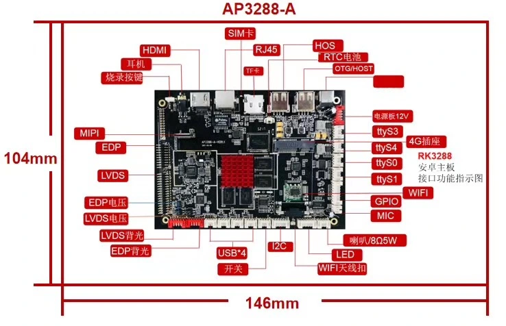 Rockchip Industrial Rk3288 8K HDMI2.1 USB Input Dual G-LAN Network Embedded PC