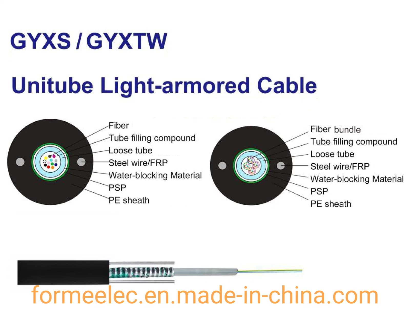 Tubo Central al aire libre Light-Armored GYXTW Cable de fibra óptica Cable de fibra óptica de 12 núcleos