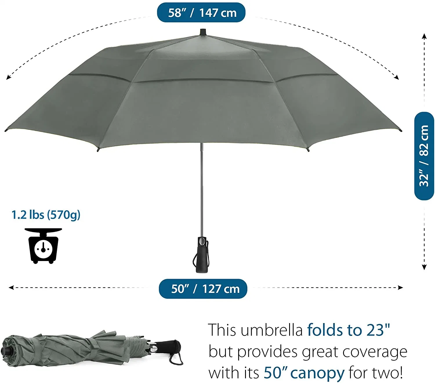 Strong Oversized Portable Folding Golf Umbrella with Large Windproof Double Vented Canopy - Family Umbrella - Foldable to Just 23 Inches