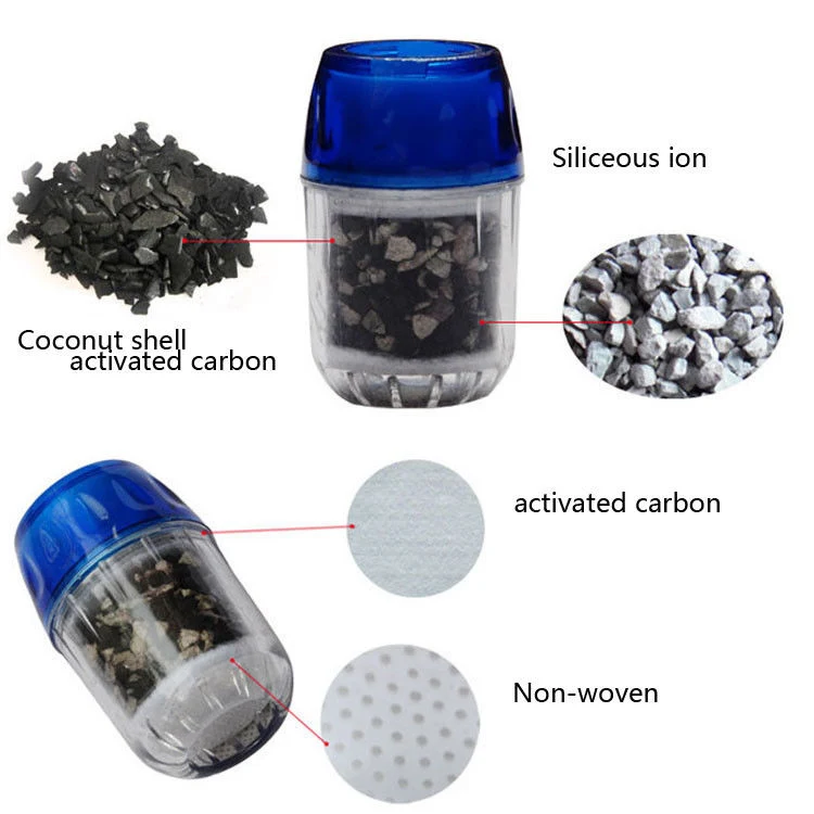 Sanipro Kitchen Activated Carbon Water Filter Faucet Tap Household Water Filter Remove Rust Sediment Filtration Exposed