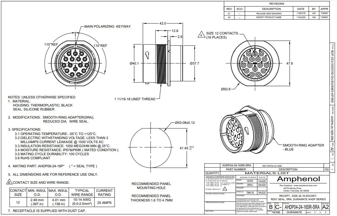 Conectores circulares de automoción de 16Sr posiciones originales Ahdp04-24-16-Sra Black Amphenol