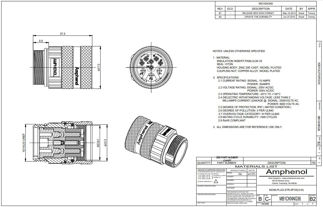 Coupling Nut 9 Position Straight Plug Threaded Female MB1cknng36 Circular Metric Connectors