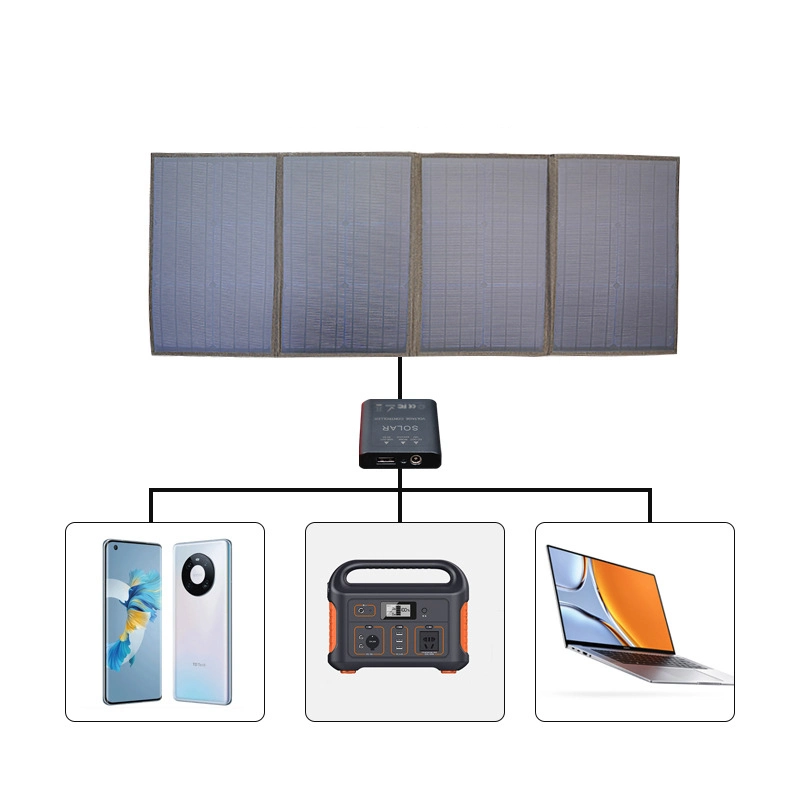 Painel solar de 100 W Painel móvel para automóvel Painel de carregador solar para portátil