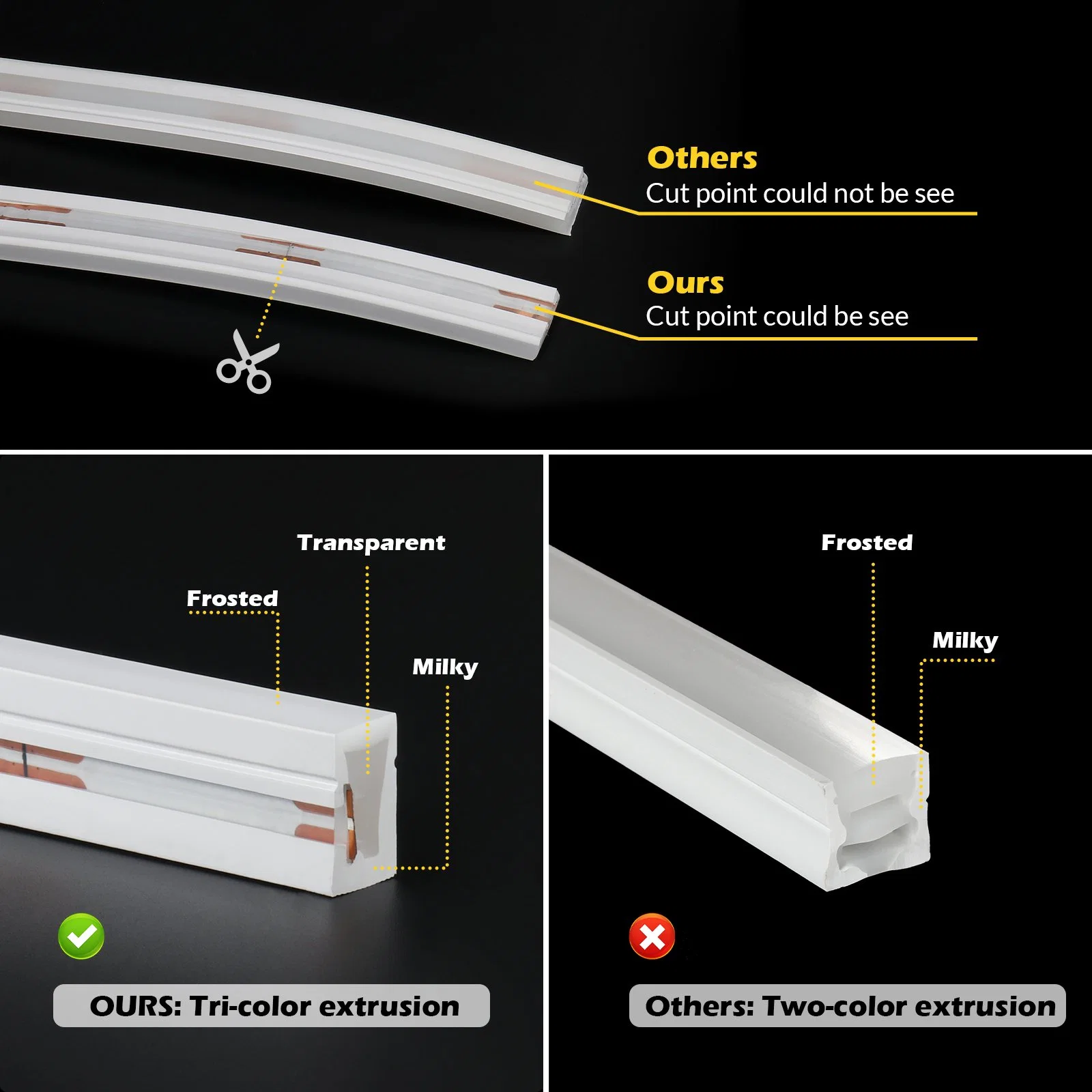 Waterproof Aluminium Extrusion Channels Flex Neon LED Strip Light