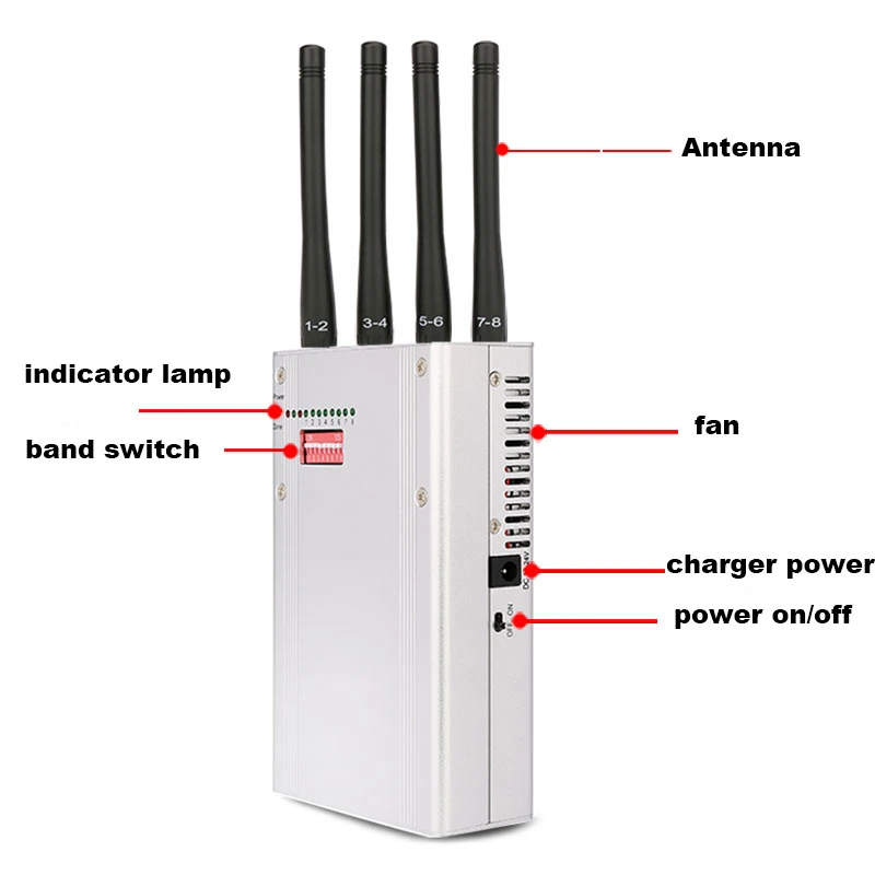 4 antenas de frecuencia de 8 bandas celular Jammer para GSM 2G WiFi GPS 3G 4G