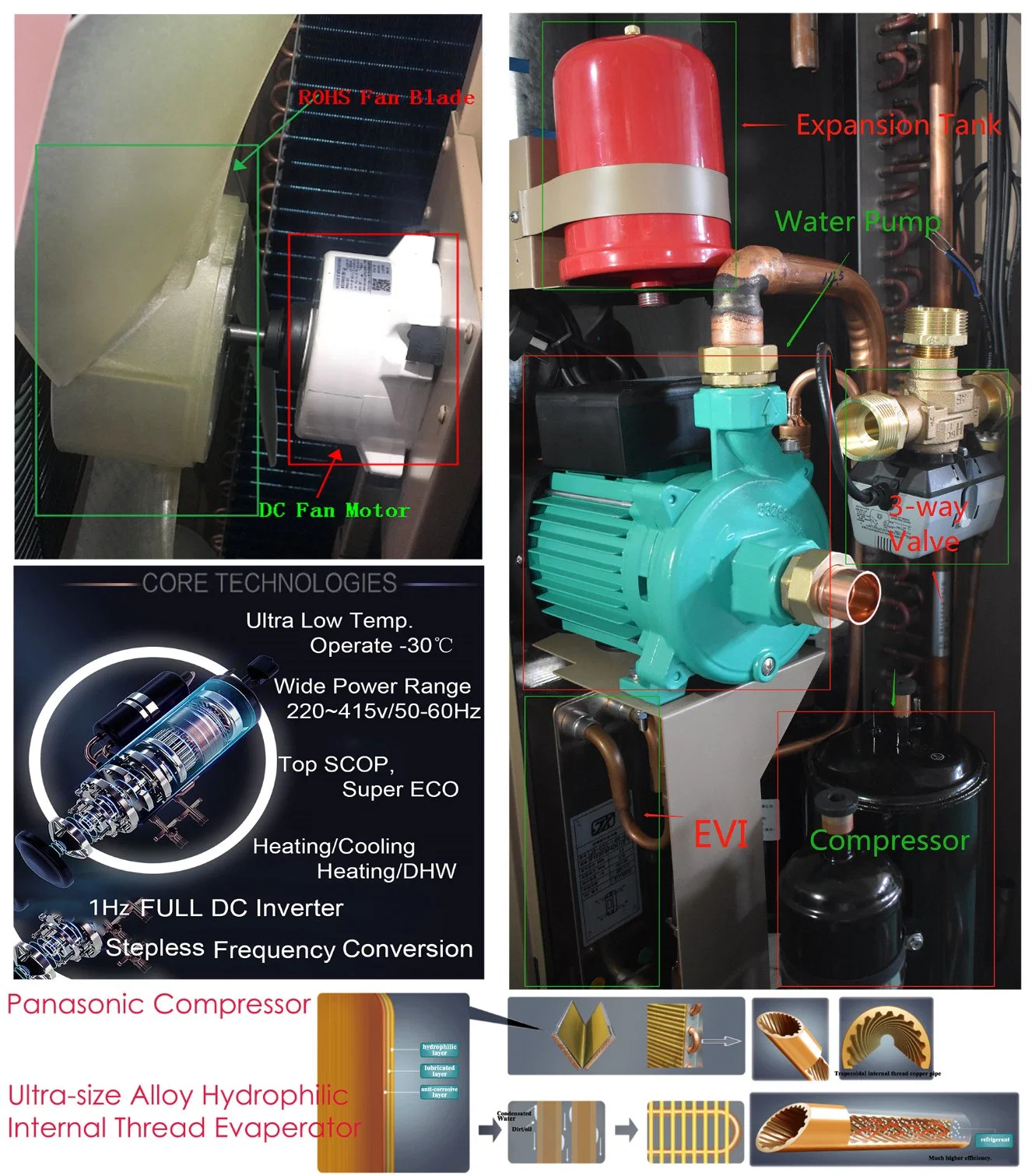 Preço competitivo para fonte de ar do inversor DC do aquecedor de água elétrico Sistema de divisão da bomba de calor