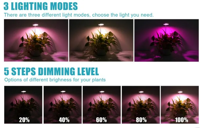 Brilliant-Dragon Leaf Light Single Head LED Grow Light Full Spectrum 10W Phyto Lamp for Plant Flower Greenhouse