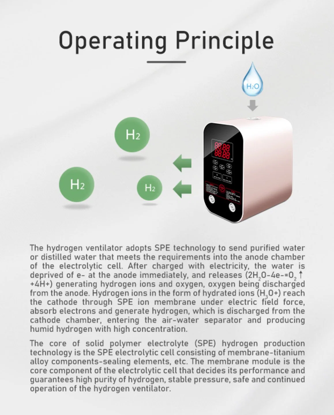 99.99% Purity Hydrogen Inhalation Machine with Different Flow Such as 150ml, 300ml, 900ml, 3000ml