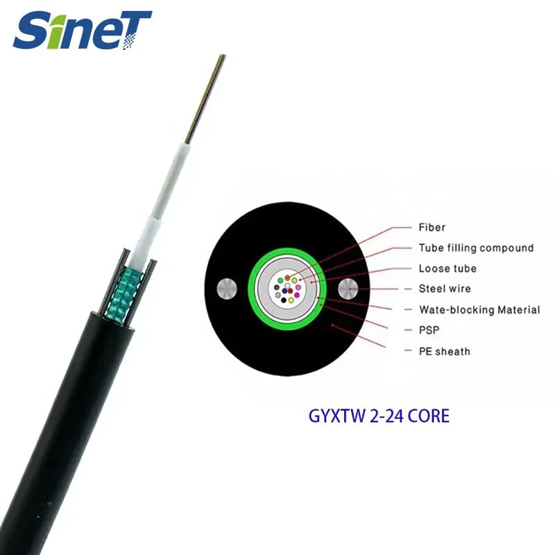 Cheaper Price Mini ADSS Unitube Non-Metallic Gyfxy Sm 2 4 6 8 12 Core Aerial Installation Fiber Optic Cable Gyfxy