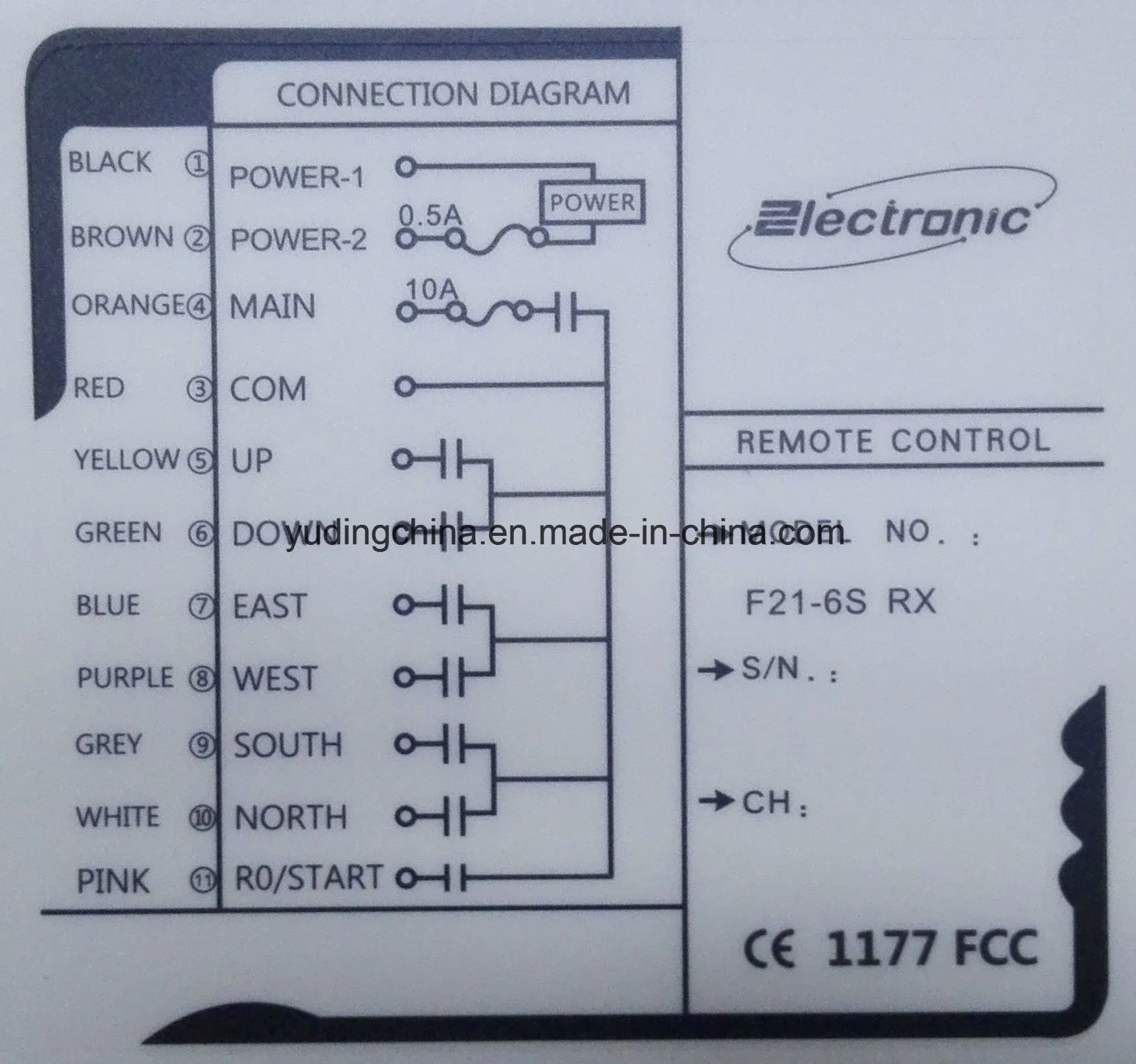 Universal Remote Control F21-E1b, Telecrane F21-E1B