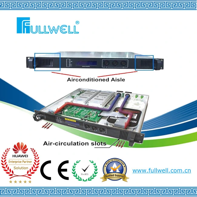 Bande C Fullwell Puissance de sortie : 22dBm DWDM EDFA Booster