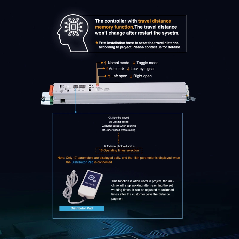 Automatic Sliding Lead Door X-ray Room Door Control System