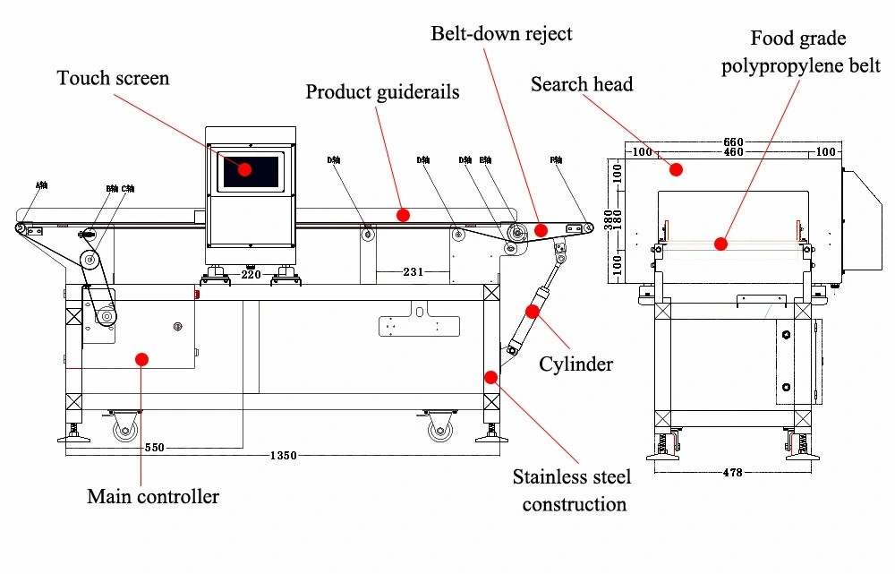 Detector de metales de lámina de aluminio de alta sensibilidad para el túnel de metal de alimentos Detectar