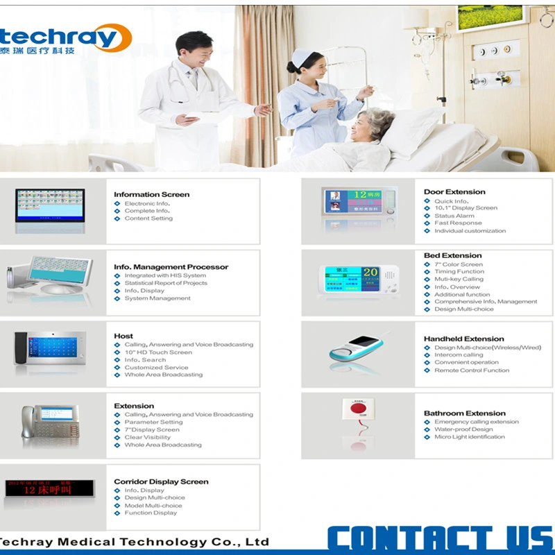 Krankenhausinformationssystem/Schwesternrufsysteme/Medizinische Geräte Des Ccall-Systems