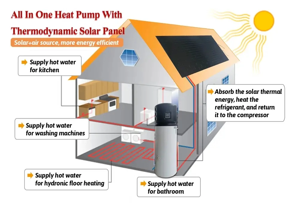 100-400L termodinámico de la térmica de la fuente de aire de agua caliente todo-en-uno de calentador de agua Bomba de calor con panel solar con depósito de A.C.S.