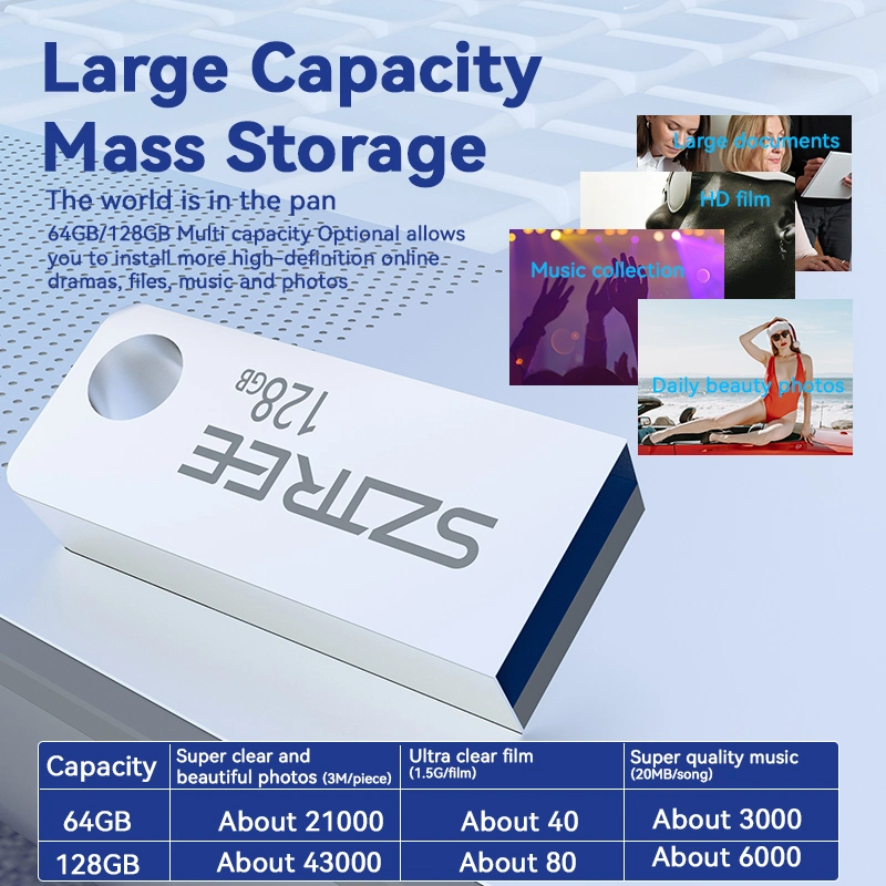 Wholesale Bulk Cheap 2GB 4GB 8GB 16GB 32GB Custom 3.0 Storage Memory Pen Drive 2.0 Stick USB Flash Drive