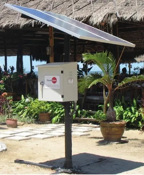 Power Kit Solar Generator 10kw 50kVA with Solar Panel