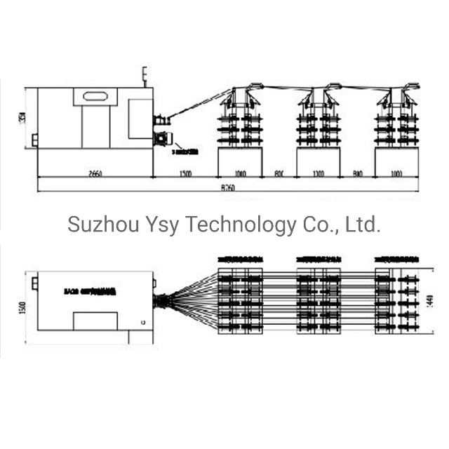 Ysy-630/650p High-Speed Bunching Machine, Stranding Machine, Wire Twisting Machine