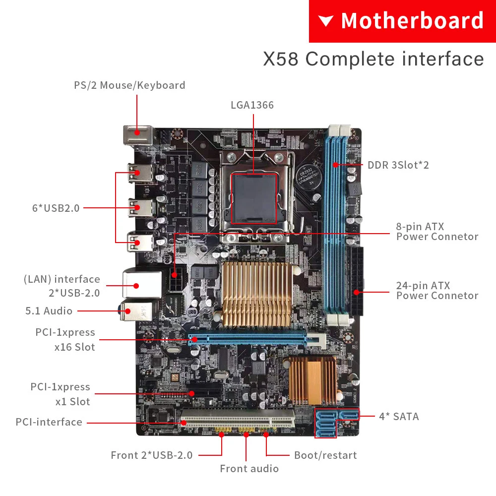 X58-1366 DDR3 de apoyo 1066/1333/1600 La Placa Base de doble canal