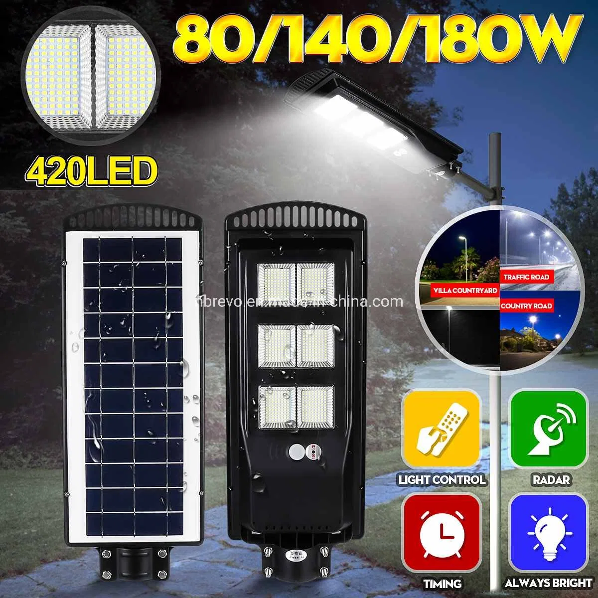 2020 New Super Bright Energy Saving LED Solar Light