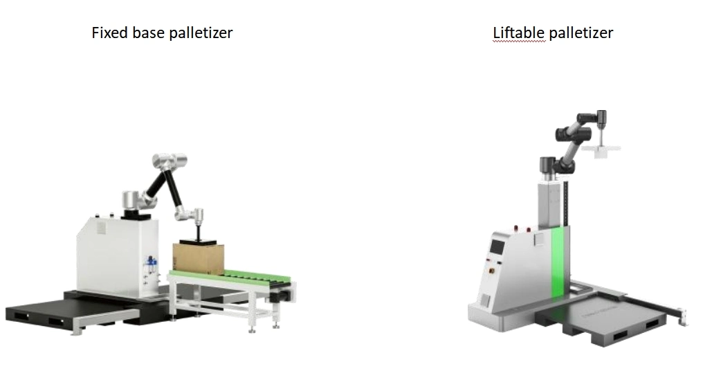 Case Box Liftable Palletizer Packaging Machine for Carton Box with Robot Arm Palletizer for Cartons of Food/Cosmetic/Hardware/Pharmaceutial/Industry Packaging