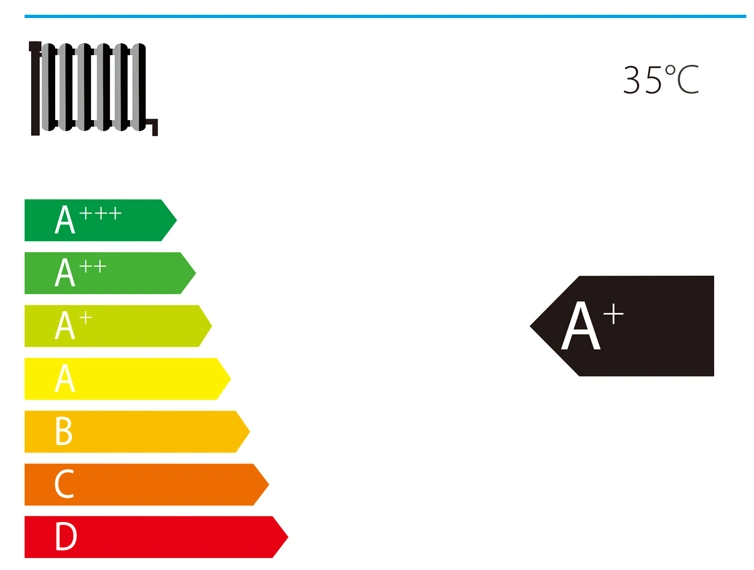 Contrôle précis de la température Midea 20kw refroidi par air Chiller industrielle Système fermé