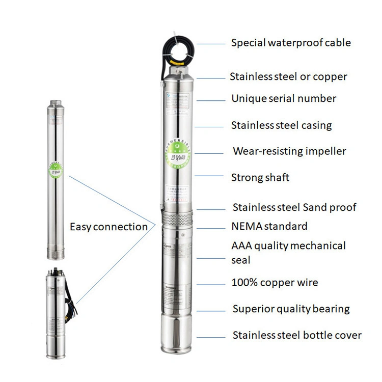 Liyuan Factorys de 29 años de Alta Eficiencia Motores sumergibles de pozo profundo de los motores de bomba de agua