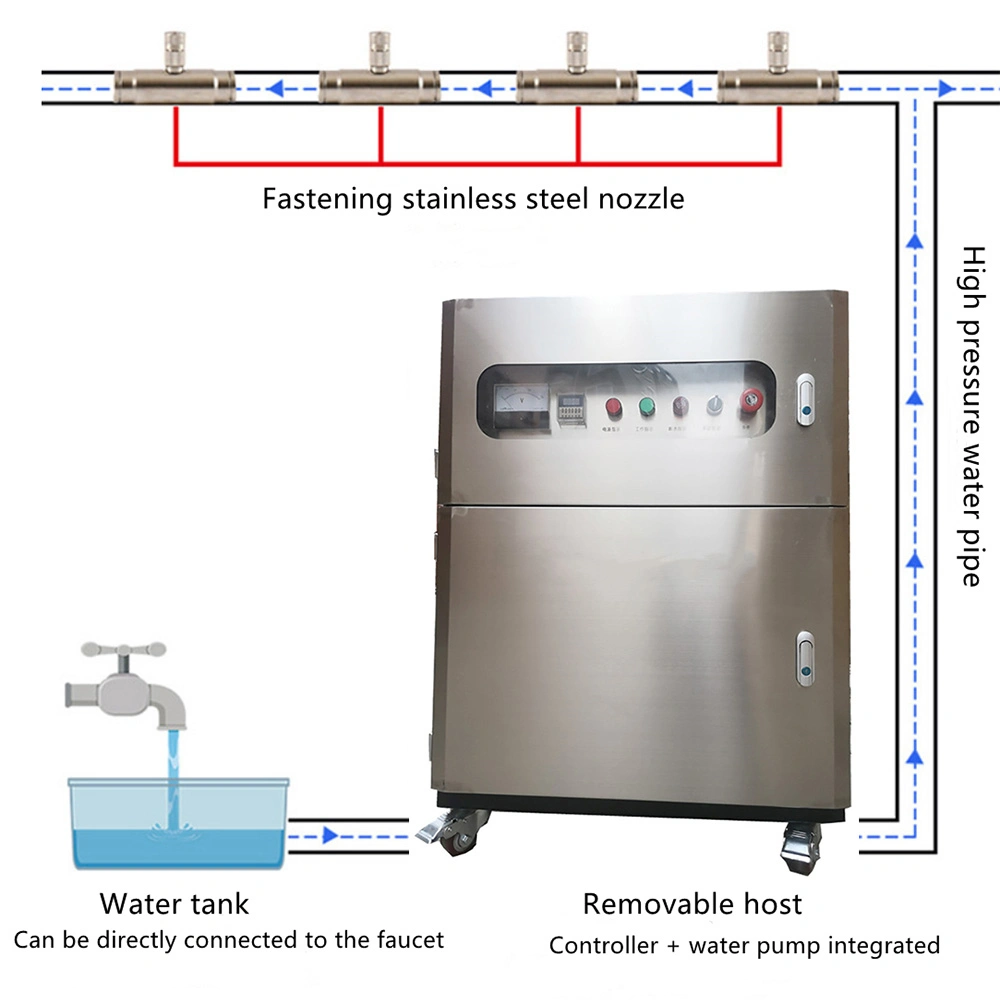 Humidificateur d'air industriel automatique à grande capacité, 8 l/min-50 l/min-minimum à haute pression