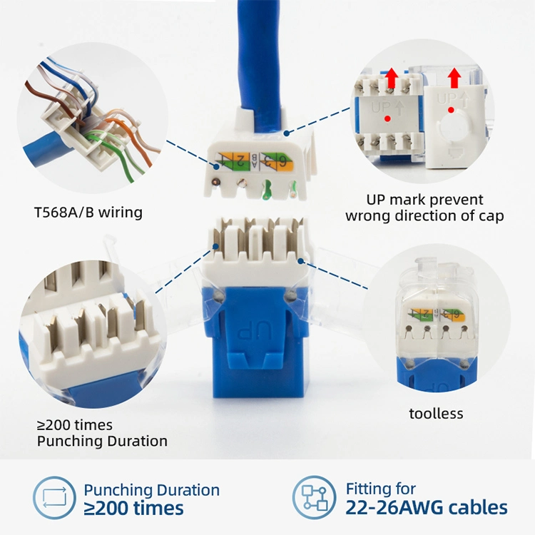 El color amarillo RJ45 Cat5e de 180 grados sin blindaje modular Toolless Keystone Jack RJ45 cable UTP Cat5e CAT6 CAT6A Keystone Jack