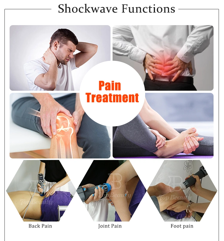 Medizinische Geräte/Schmerzlinderung Maschine Tendon Schmerzen