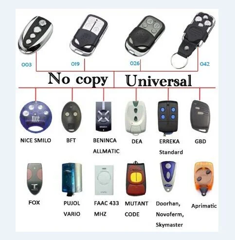 O Universal de metal código evolutivo de duplicar o controle remoto 433 / 315MHz mas176