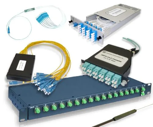 Одномодовый многомодовый оптоволоконный соединитель PLC FTTH 1*2/4/8/16/32/64/128