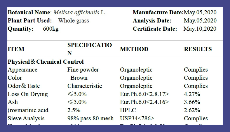 Rosmarinic Acid 5% Flow Chat for Healthy Product