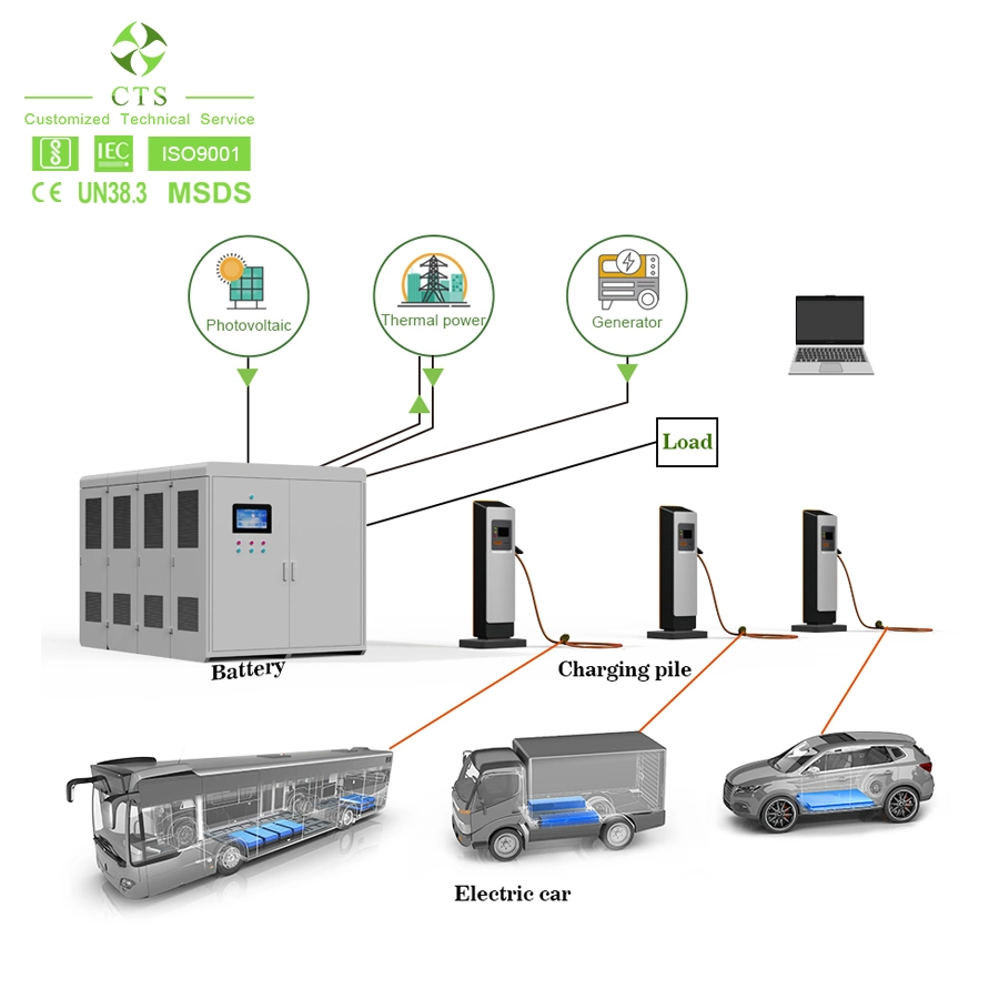 CTS Bess 150 kwh 300 kwh conteneur de batterie de stockage d'énergie avec 50 kw Chargeur Fast EV 100 kw c.c.