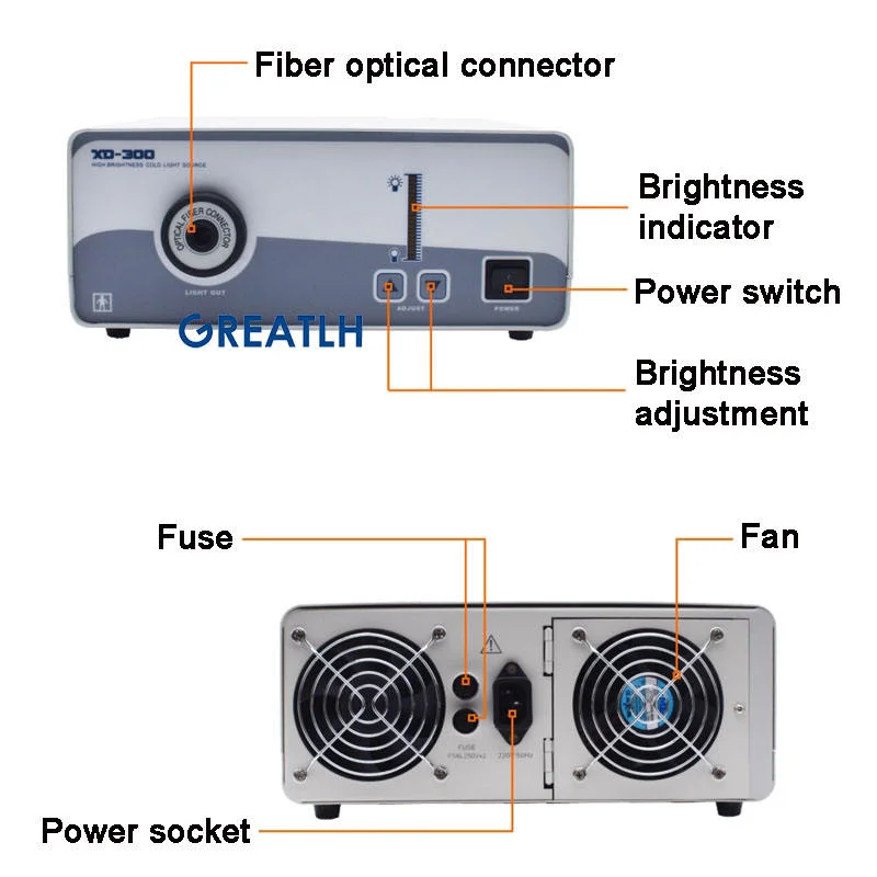 Microscópio LED de endoscópio de fibra ótica de alta qualidade, para fins médicos, frio Fonte de luz para o Hospital