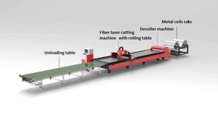 CNC Fiber Laser Industrial Max1500W3000whvac Duct Air Conditioning Pipe Cutting Production Line