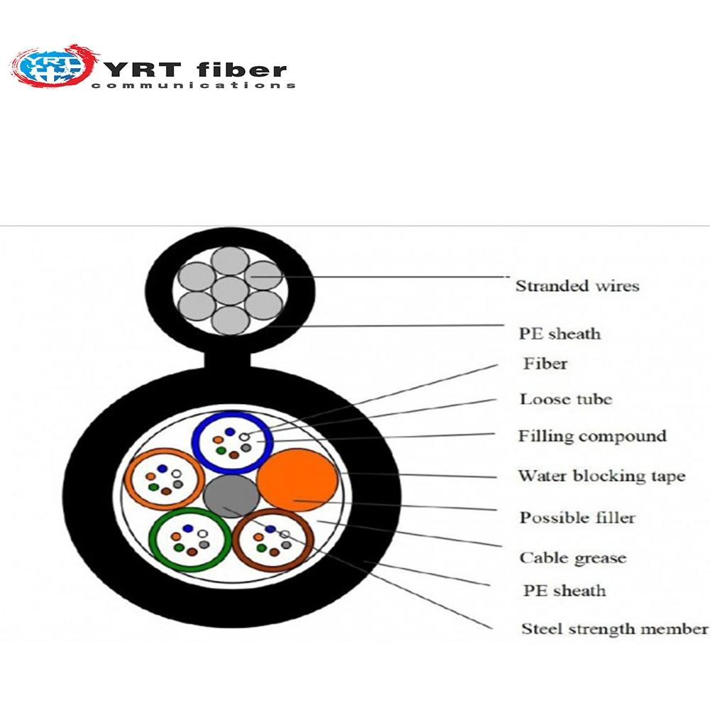 Gyxtc-8y 6/8/12-Core Communication Overhead 8-Shaped Suspension Wire Armored Optical Fiber