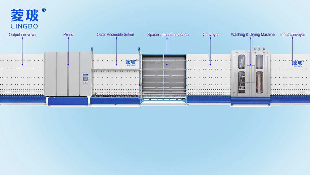 Glass Double Glazing Machine Supplier Glass Deep Processing PLC