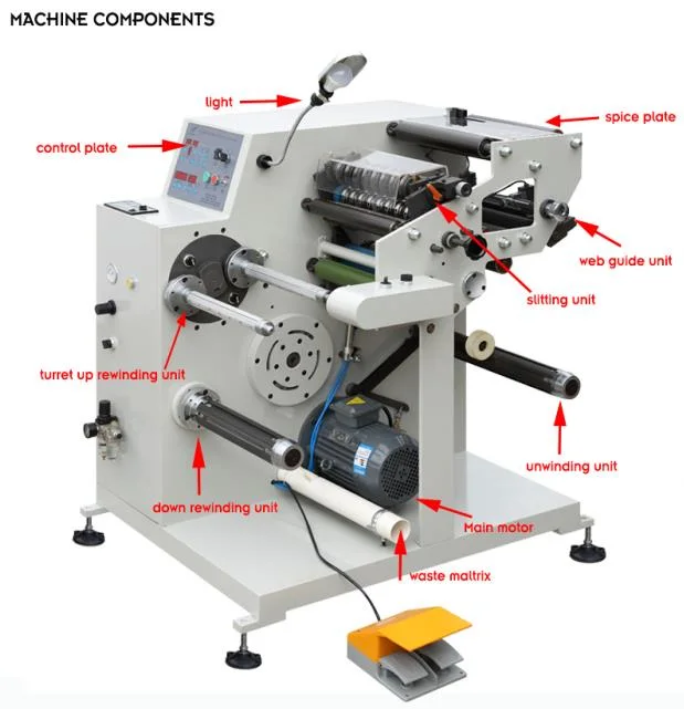 Nueva máquina de rebobinado de Slitting para Therma autoadhesivo