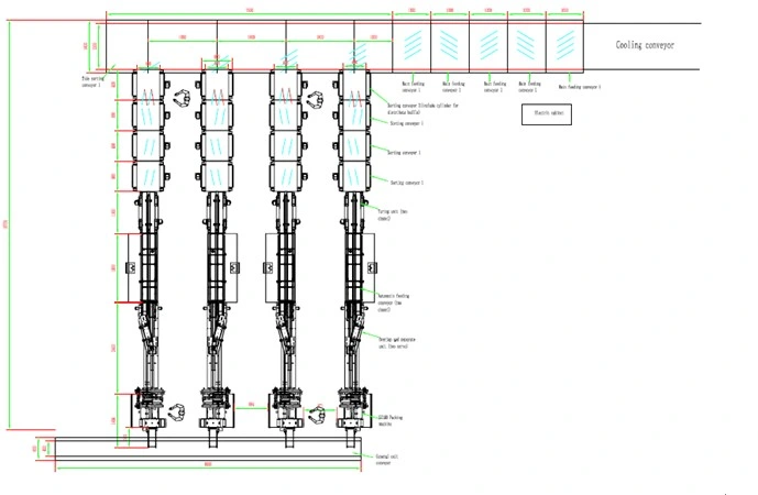 Full Automatic Marshmallow Packing Line, Packing Solution