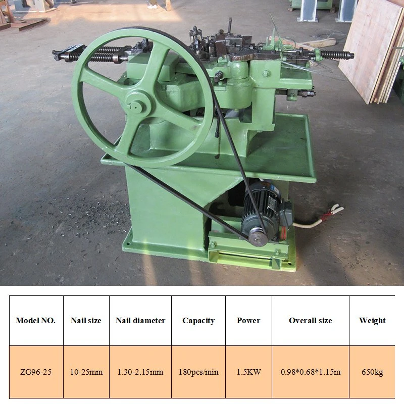 Máquina automática de fazer pregos de 25 da sapata de Hot Sale, máquina de pregos de sapata de alta velocidade