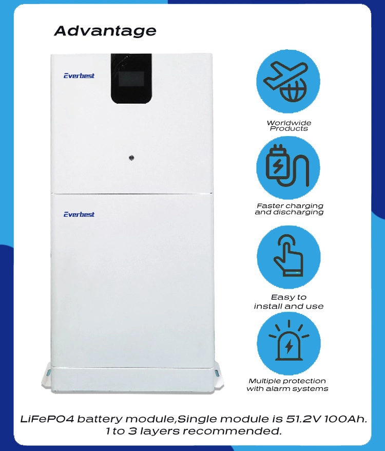 Erneuerbare Energie All in One 5kw Solar-Wechselrichter mit 20kwh 10kWh 48V Lithium-Ionen-Akku skalierbares Modul Sonnensystem