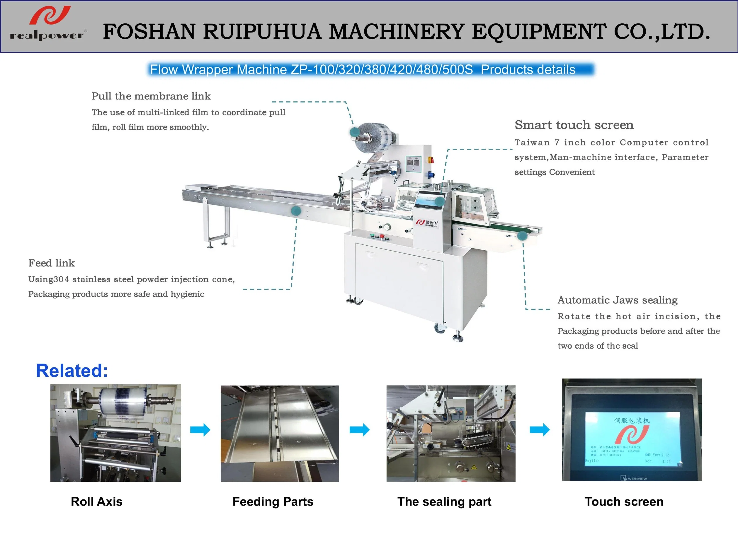 Price of Automatic Horizontal Flow Washer Sponge Laundry Soap Bar Wrapping Packing Machinery