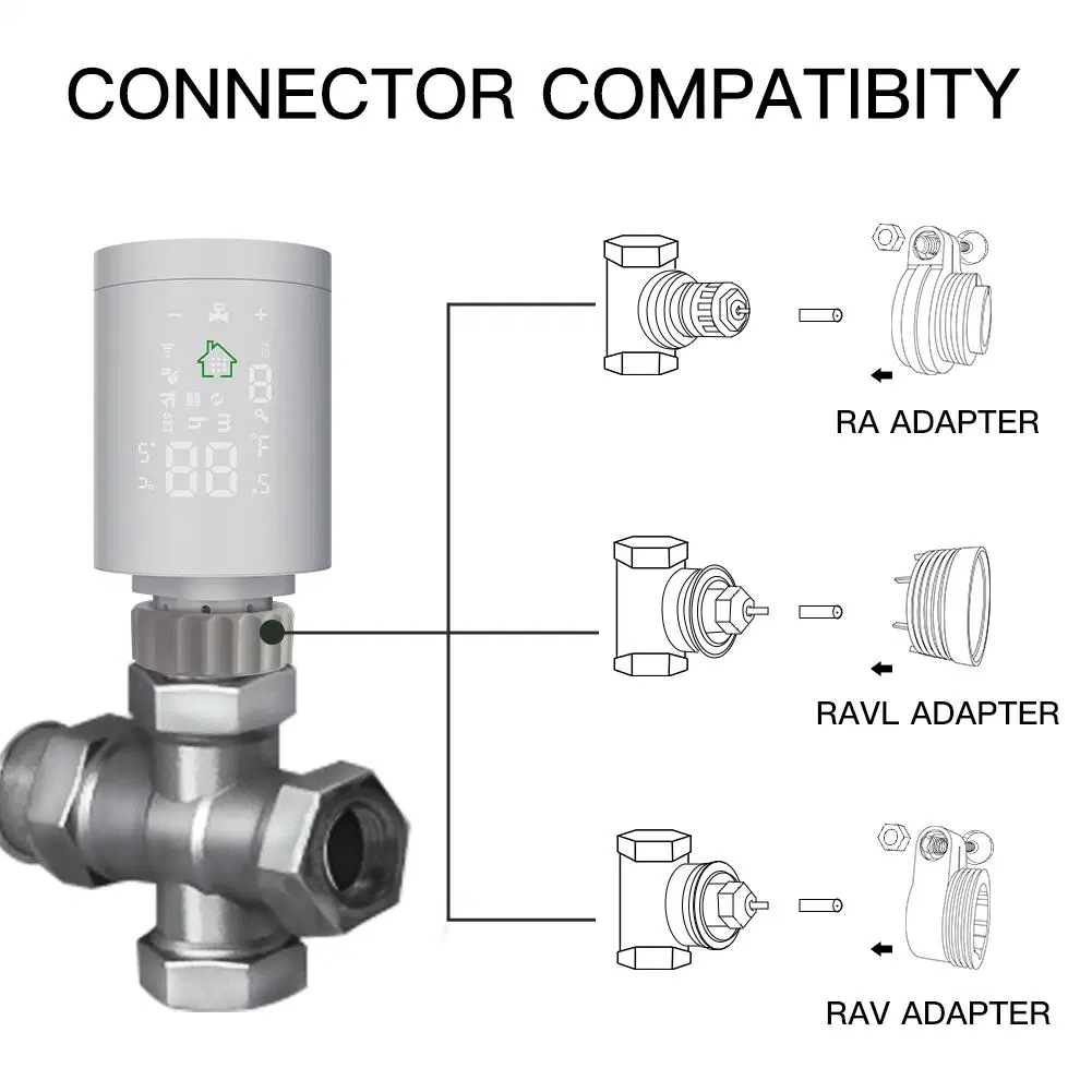 Venta caliente controlador de temperatura de calefacción actuador Zigbee3,0 Mini WiFi Calefacción radiador 2mqtt Configuración inteligente termostato programable